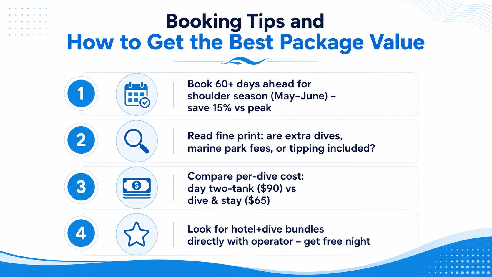 An infographic showing four tips for booking the best value scuba diving packages while traveling.