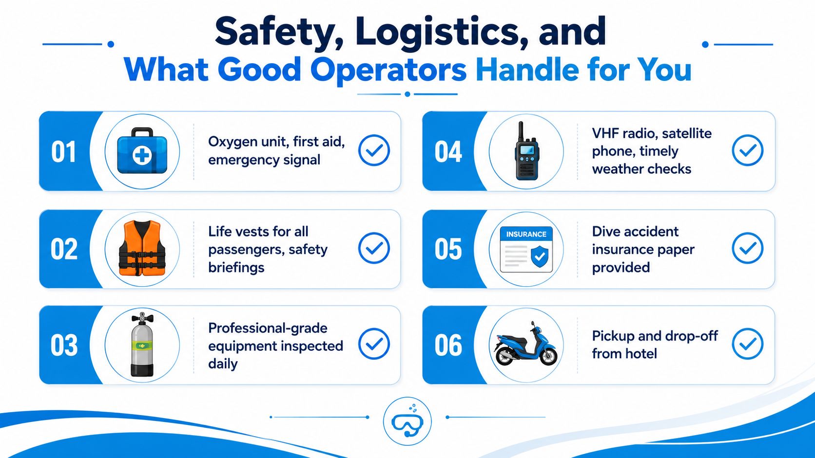 An infographic detailing essential safety, logistics, and services provided by professional diving tour operators for customers.